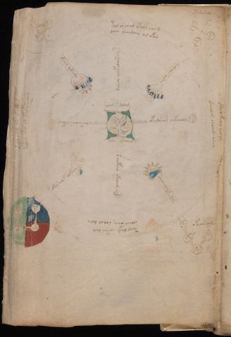 f67v2